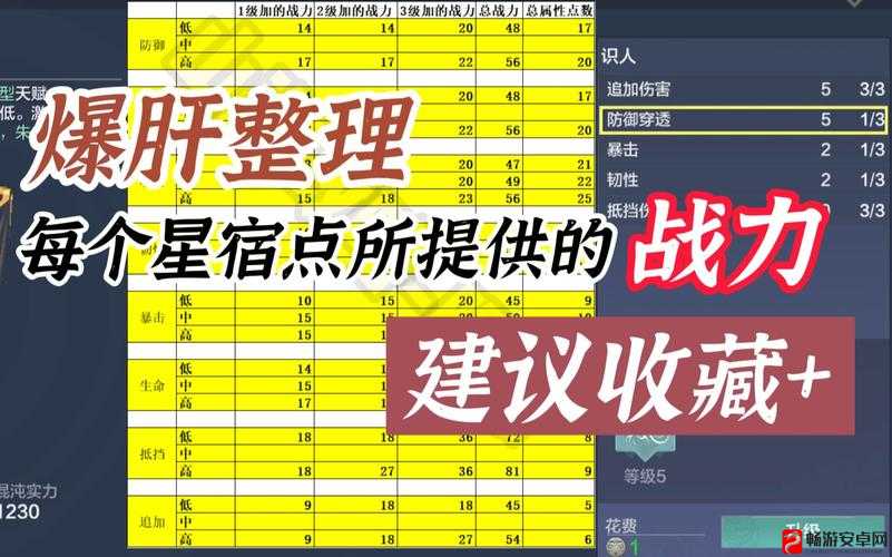 妄想山海2022年元宵节活动时间、内容及奖励全面详解